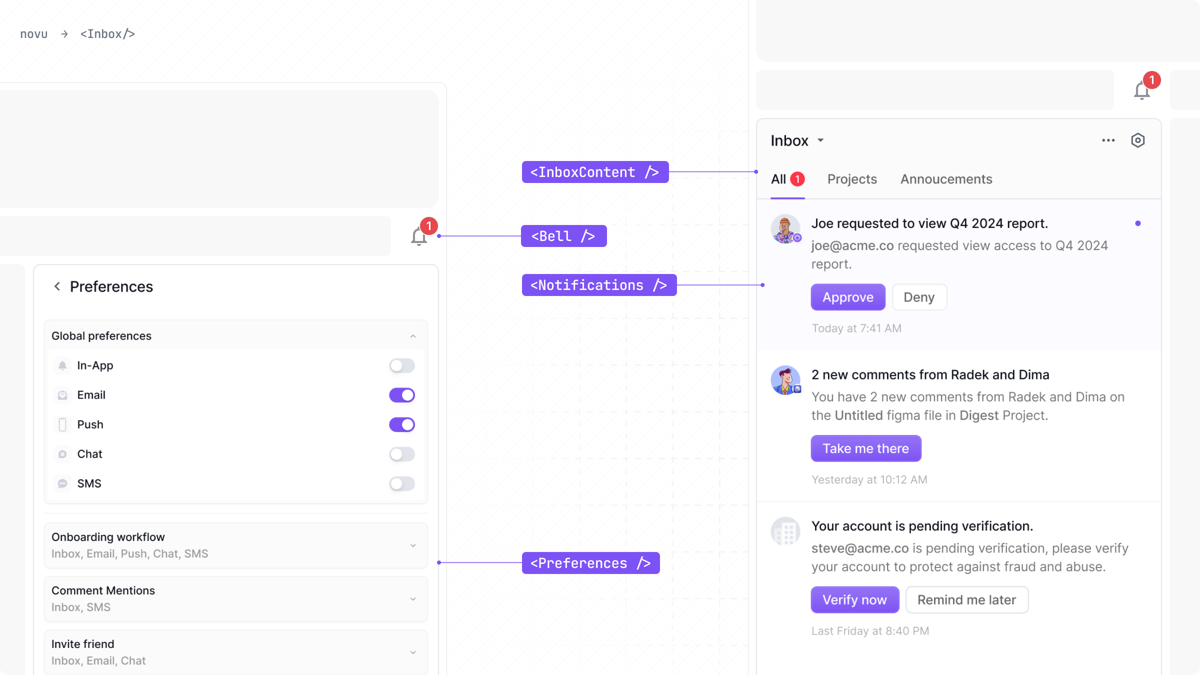 Component Composition